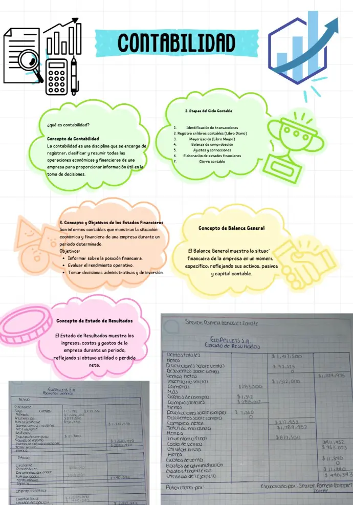 infografia
